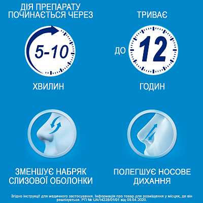Купить Тизин Био спрей, назальный спрей 0,1%, 10 мл в Украине: цена, инструкция, применение, отзывы